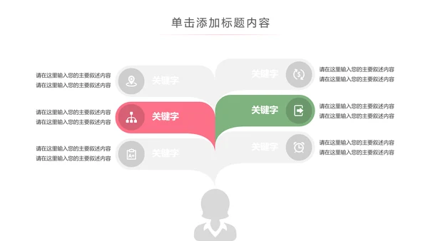 粉色唯美关爱女性乳腺身体健康女性妇联PPT模板