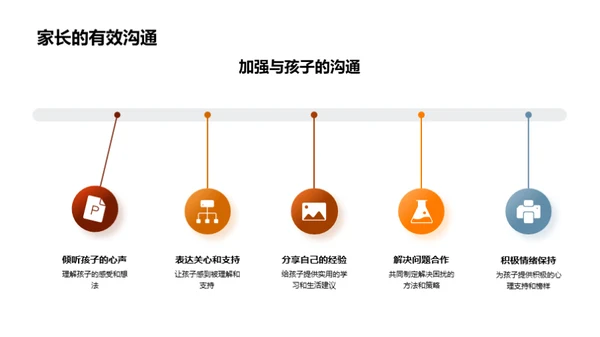 初三逐梦之旅