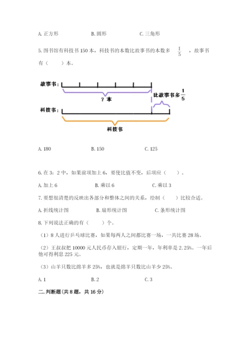 小学六年级上册数学期末测试卷加解析答案.docx