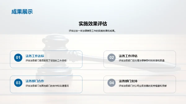 法务部门年度盘点