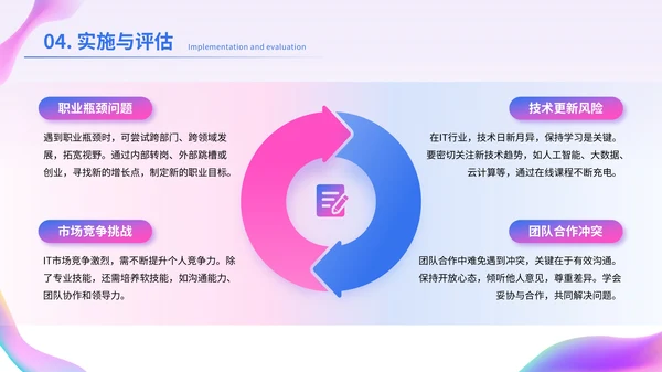 蓝紫渐变色互联网IT职业规划PPT模板