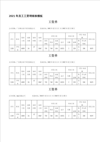 2021年员工工资明细表模板