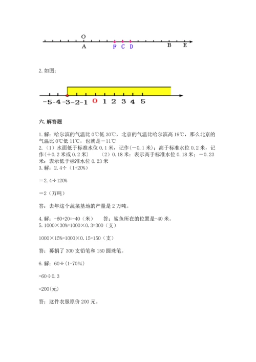 人教版六年级下册数学期末测试卷附答案【能力提升】.docx