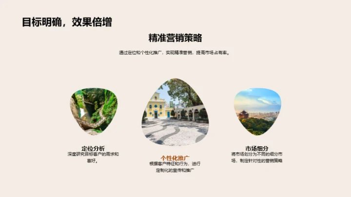 餐饮之路，策略领航