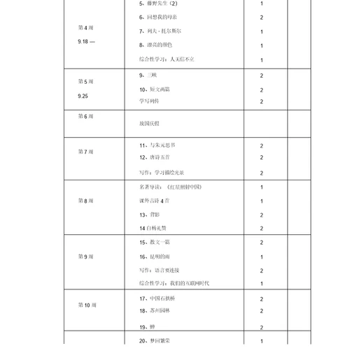 部编2019-2020学年八年级语文上册教学计划及教学进度表