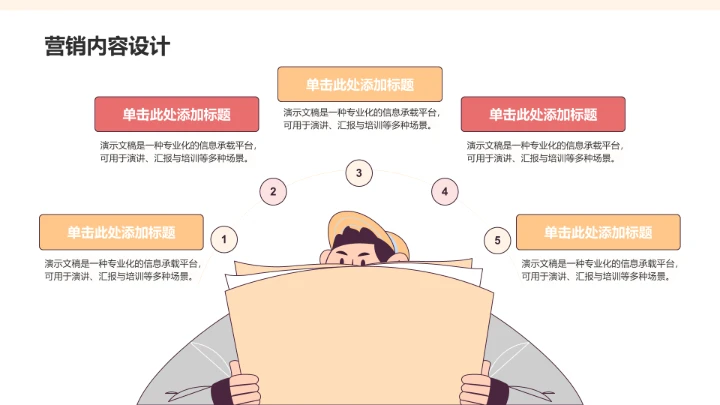 橙色插画风教育培训PPT