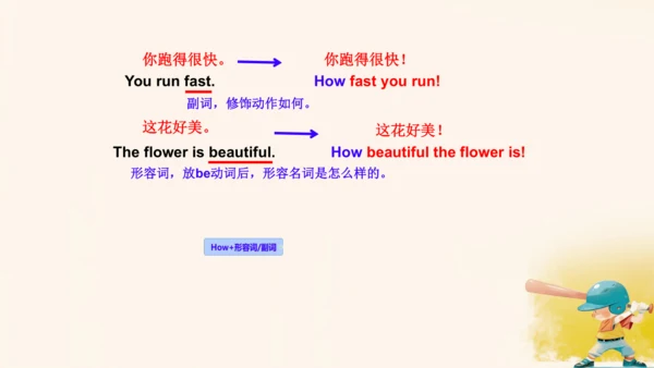 外研版七年级下Module 12 Western music Unit 3 Language in 
