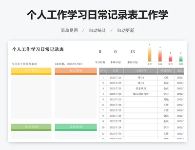 个人工作学习日常记录表工作学习计划表