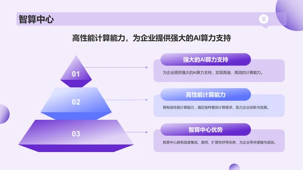 紫色插画风IT互联网智能服务产品介绍PPT模板