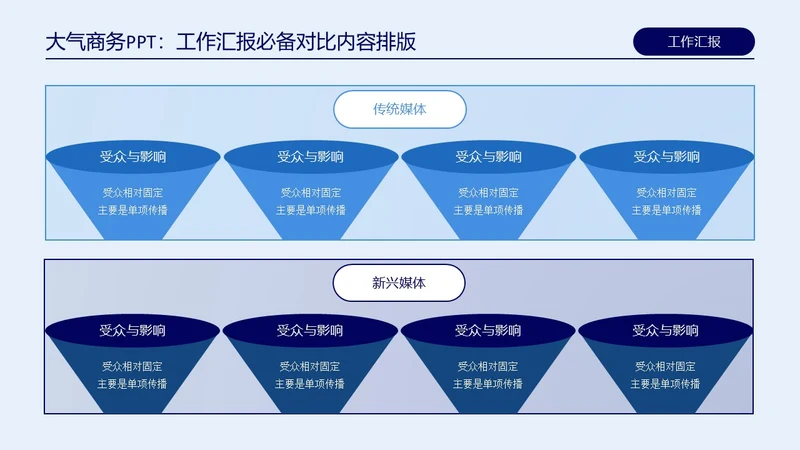 蓝色高端商务对比关系页