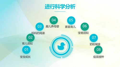 孕妇护理培训孕妇护理中心PPT