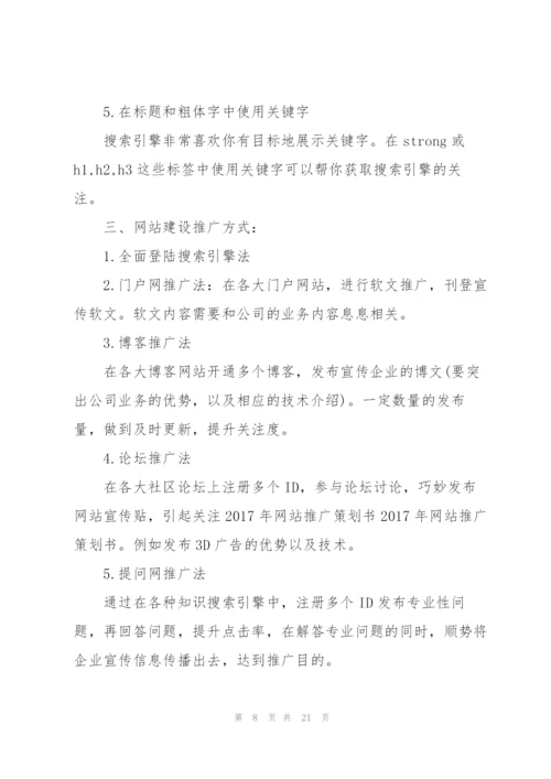 网络营销策划的方案大全.docx