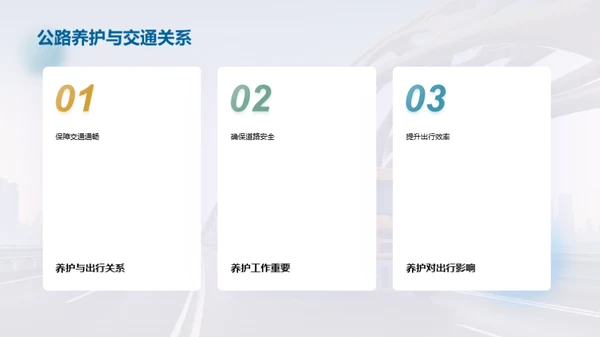 公路养护：挑战与机遇