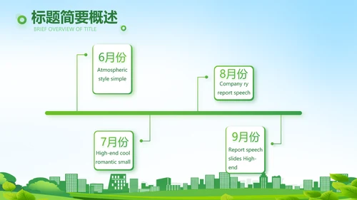 绿色医疗社区防疫工作汇报PPT动态模板