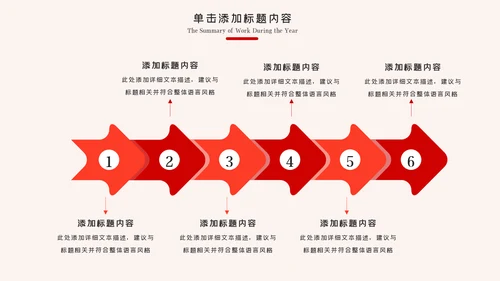 红色大气公安警察工作汇报PPT模板