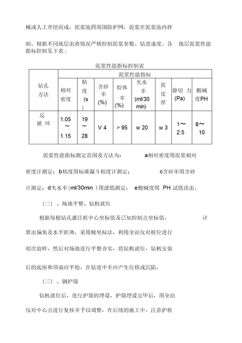 2019年整理钻孔灌注桩施工方案