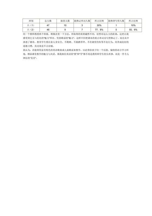 论英语歌谣在教学中的作用