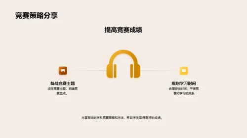 精英学科竞赛全解