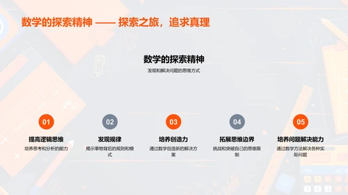 数学在日常生活应用PPT模板