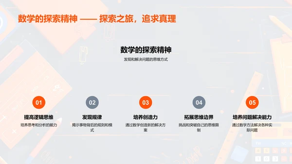 数学在日常生活应用PPT模板