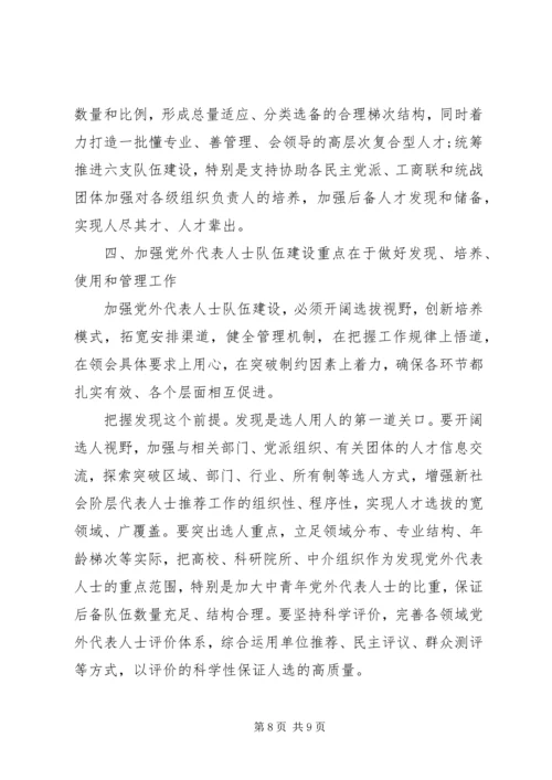 如何搞好新形势下与党外人士合作建设理论研究心得体会 (2).docx