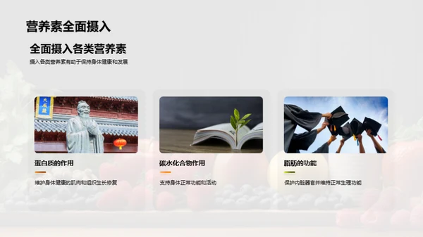 营养与健康的密码