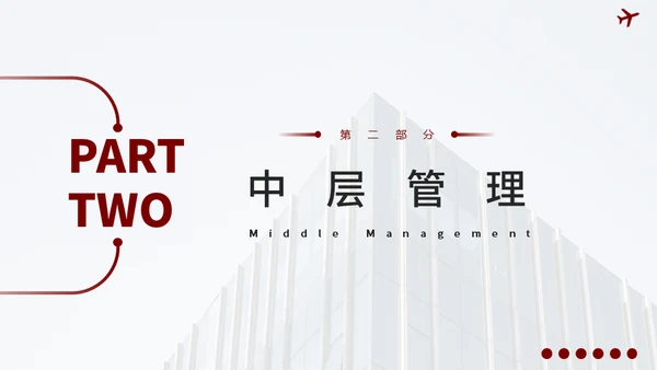 企业培训如何带好团队通用PPT模板
