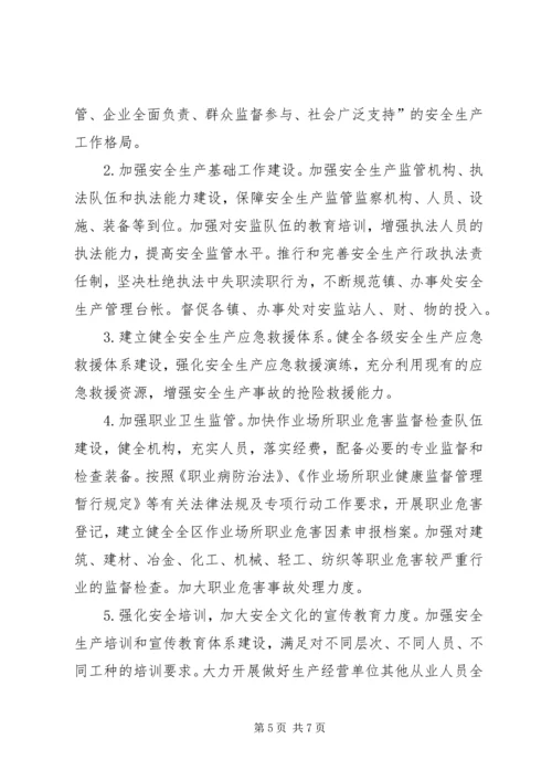 监督管理局十二五发展总结及十三五规划.docx