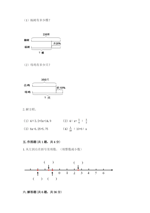 北京版六年级下册数学期末测试卷附答案【模拟题】.docx