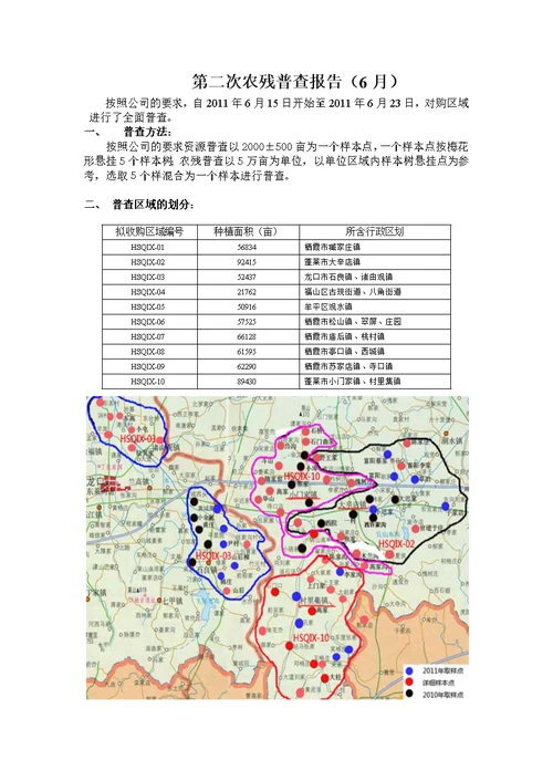 2011第二次农残普查报告