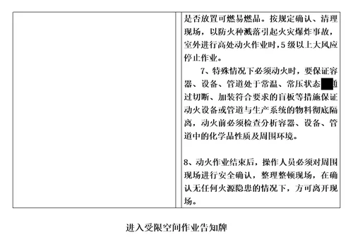 特殊危险作业危险告知牌