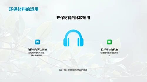 绿色新潮：环保时尚的再创新