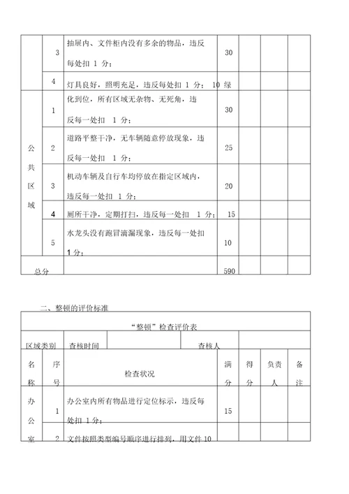 公司6S管理制度