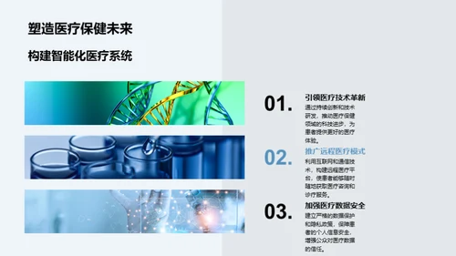 20XX医保行业全景解析