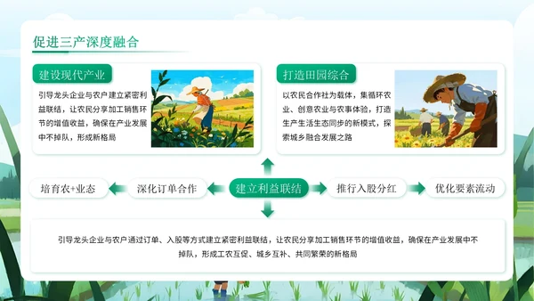 绿色插画风农业生产PPT模板