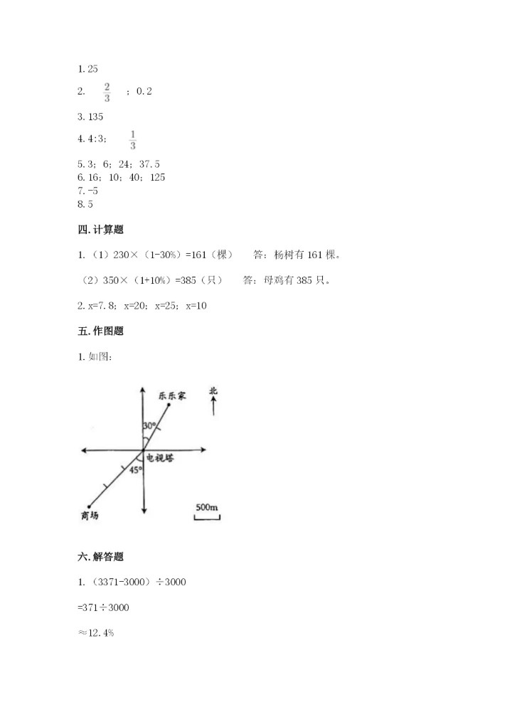 凤台县六年级下册数学期末测试卷必考题.docx