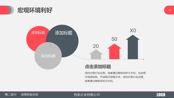 某产品市场部年度工作总结通用PPT模板