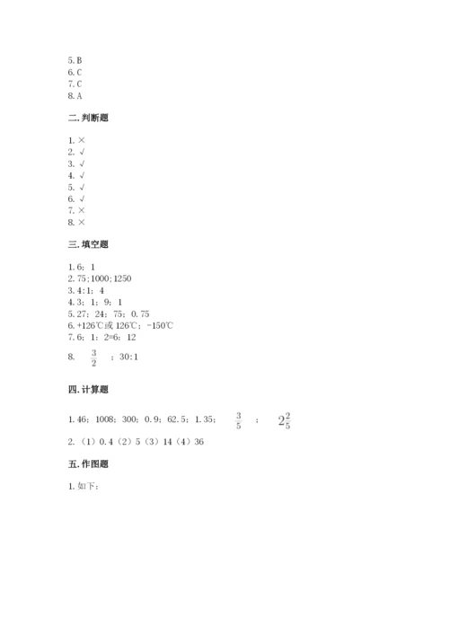 小升初数学期末测试卷汇编.docx