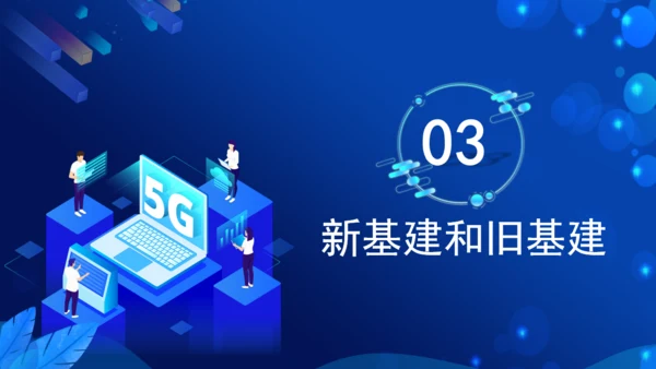 科技引领未来聚焦大数据中心新基建通用PPT模板