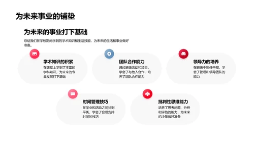 毕业纪念相册分享PPT模板