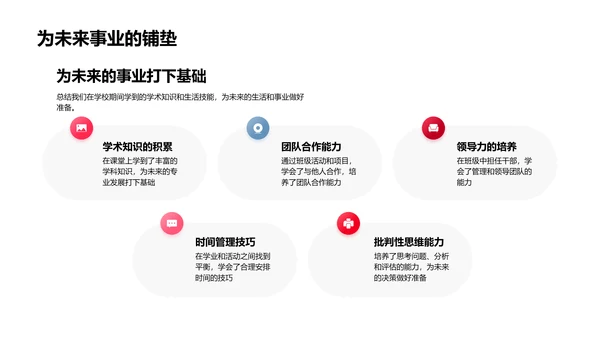 毕业纪念相册分享PPT模板