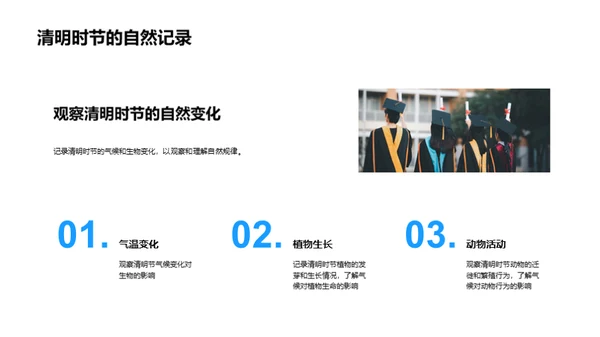 清明节与自然科学