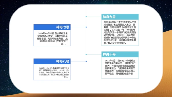 航天科技中国梦航天梦PPT课件模板