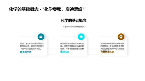 物理化学实践探讲PPT模板