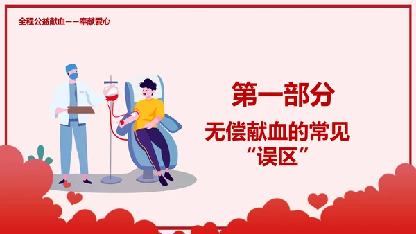 无偿献血世界献血日公益PPT模板