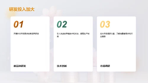 花卉事业的崭新篇章