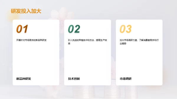 花卉事业的崭新篇章