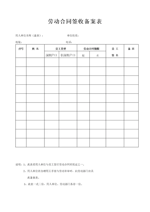 劳动合同签收备案表