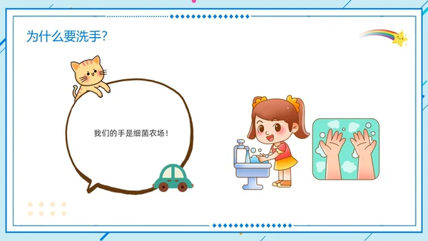 橙蓝卡通儿童手部卫生PPT模板宣传PPT动态PPT手卫生