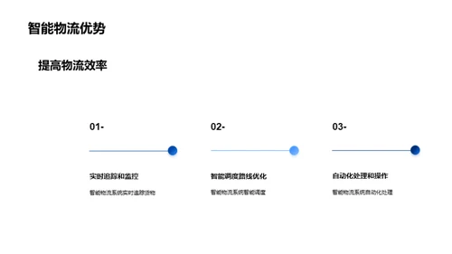 智慧物流：未来路运